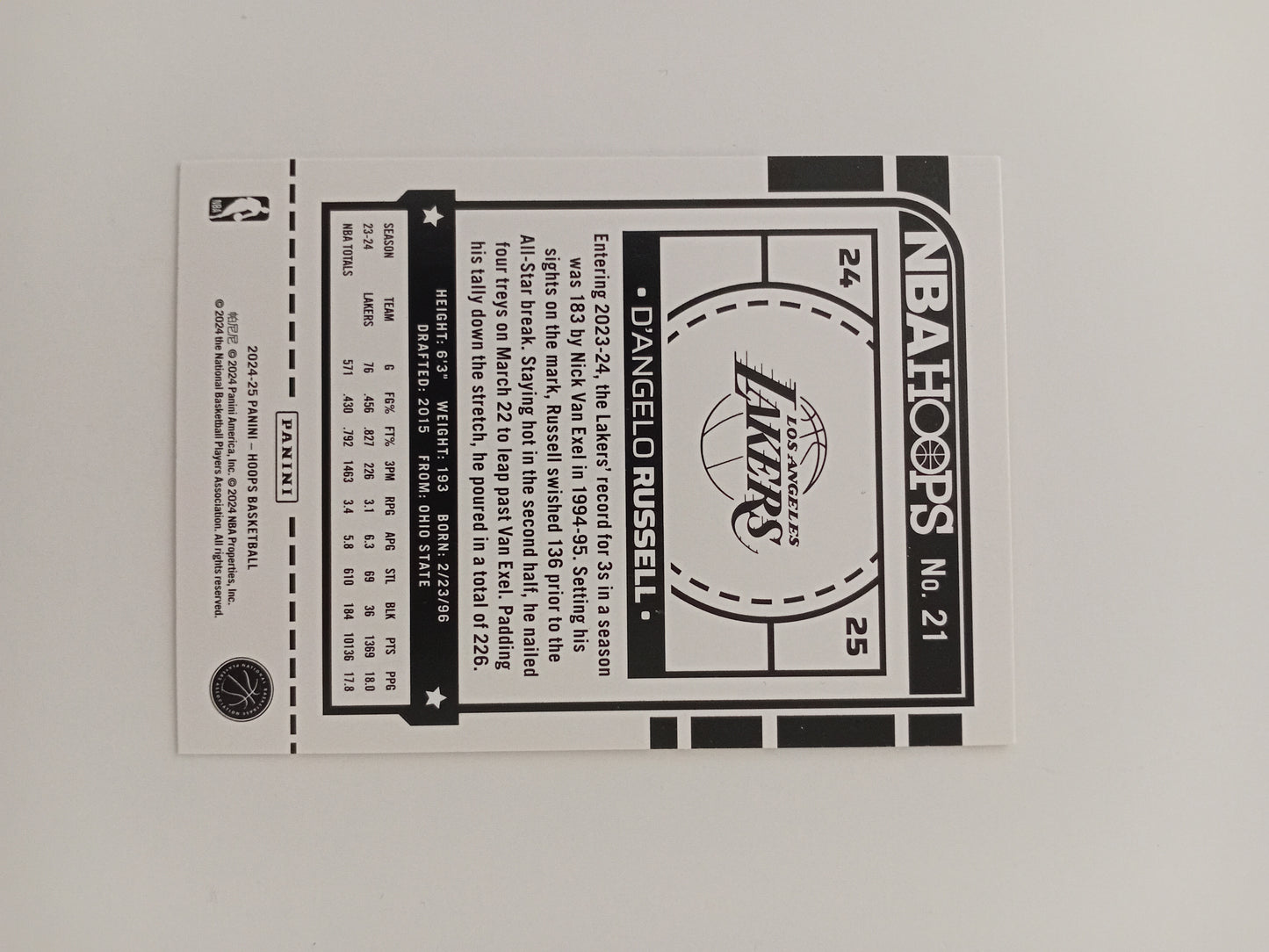 D'Angelo Russell card (version 2)