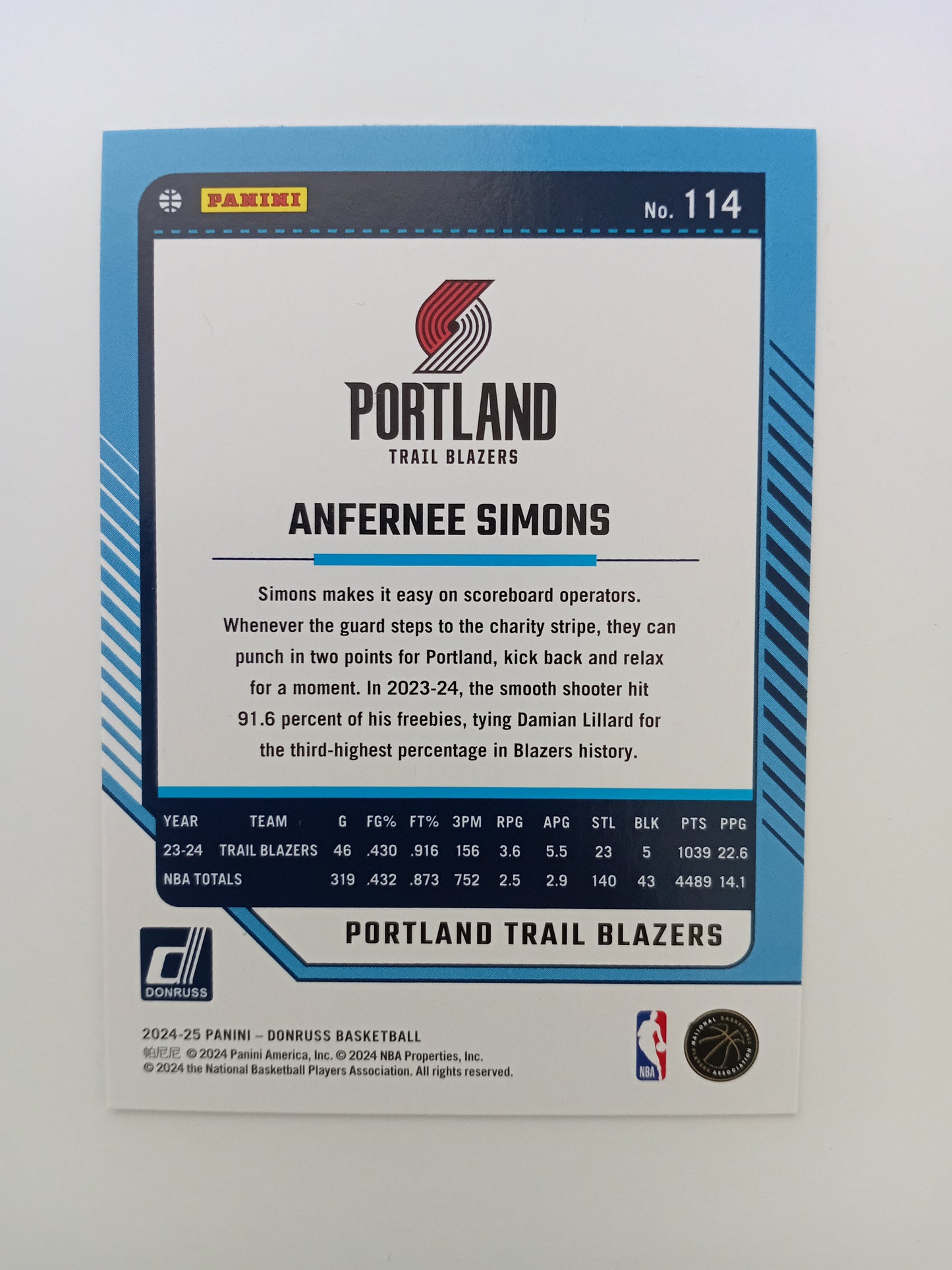 Anfernee Simons card