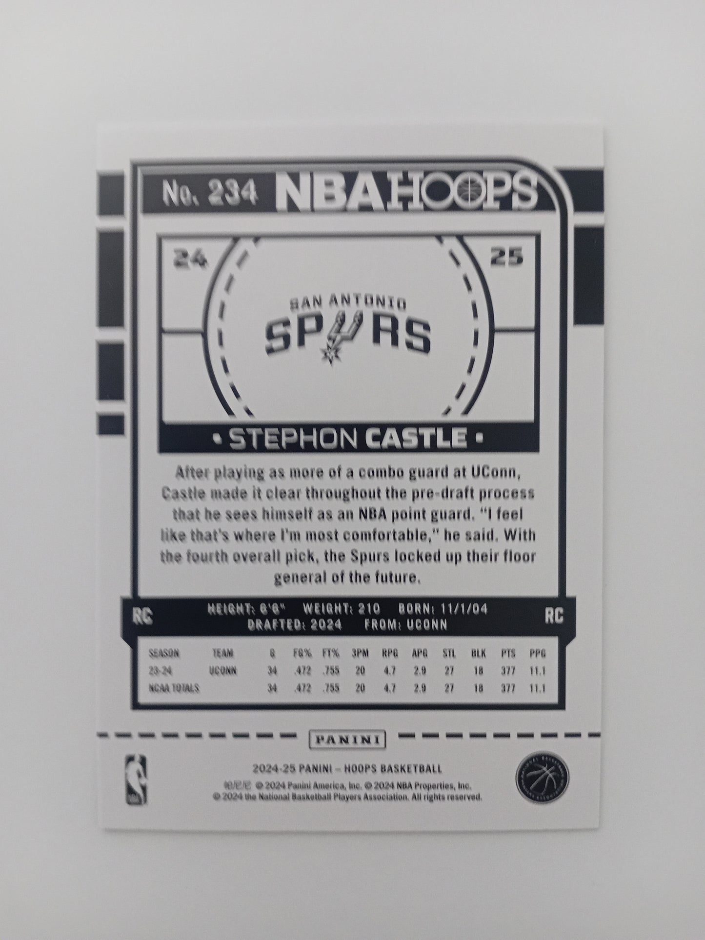 Stephon Castle Rookie Card