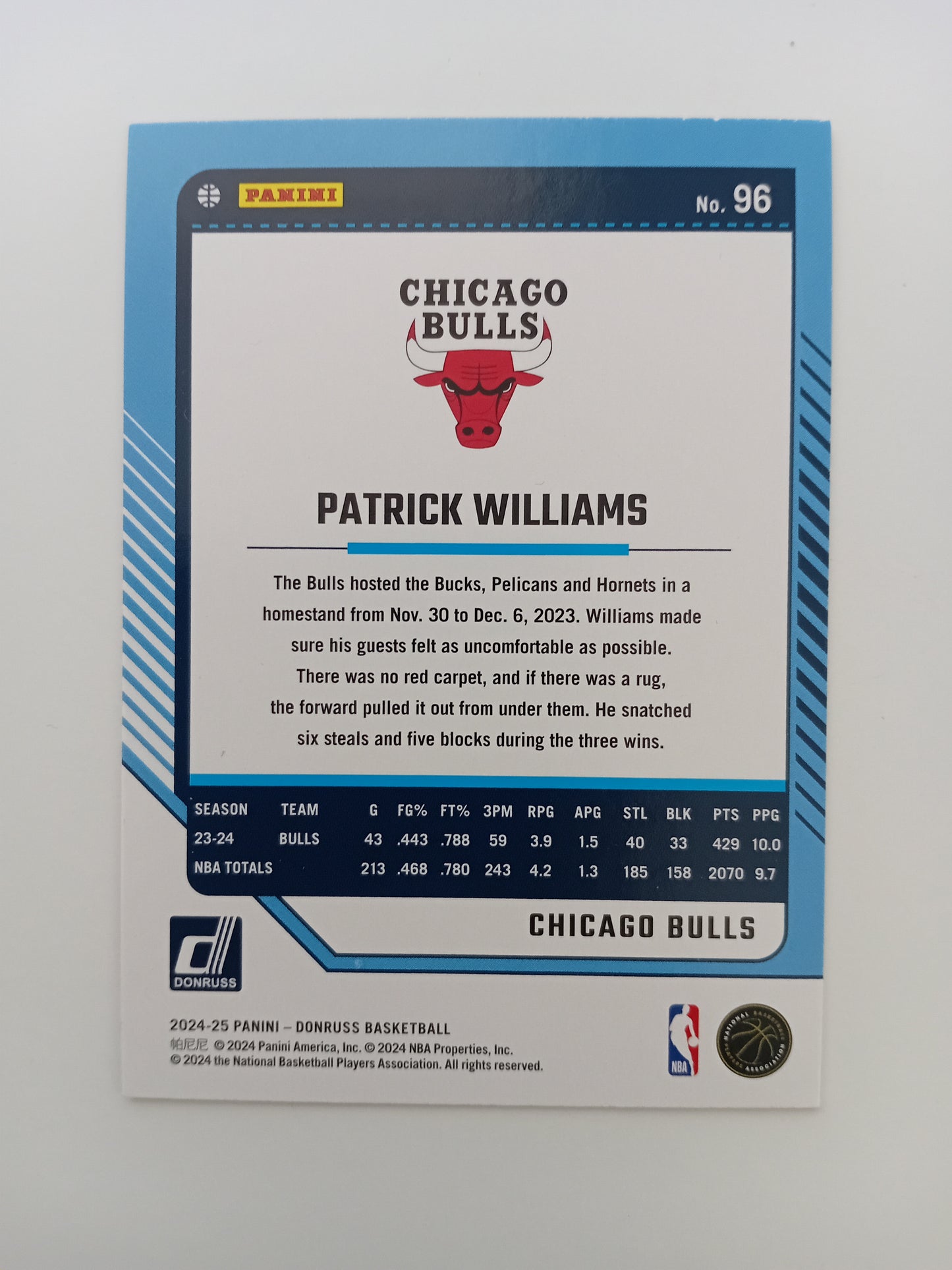 Patrick Williams card