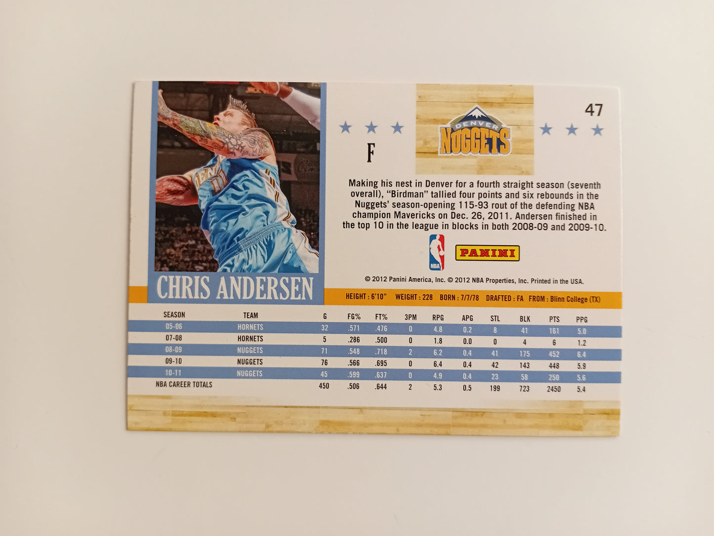 Chris Andersen card