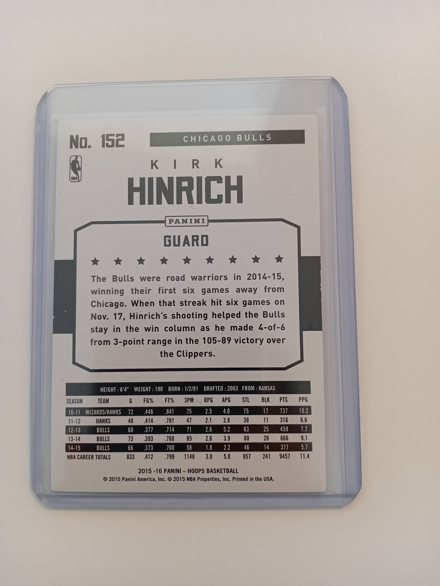 Kirk Hinrich card