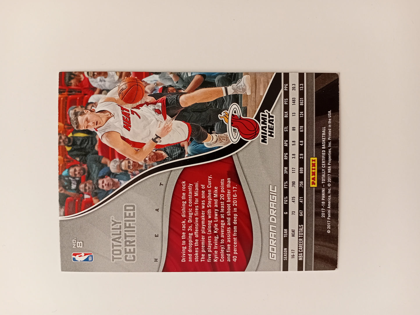 Goran Dragic card
