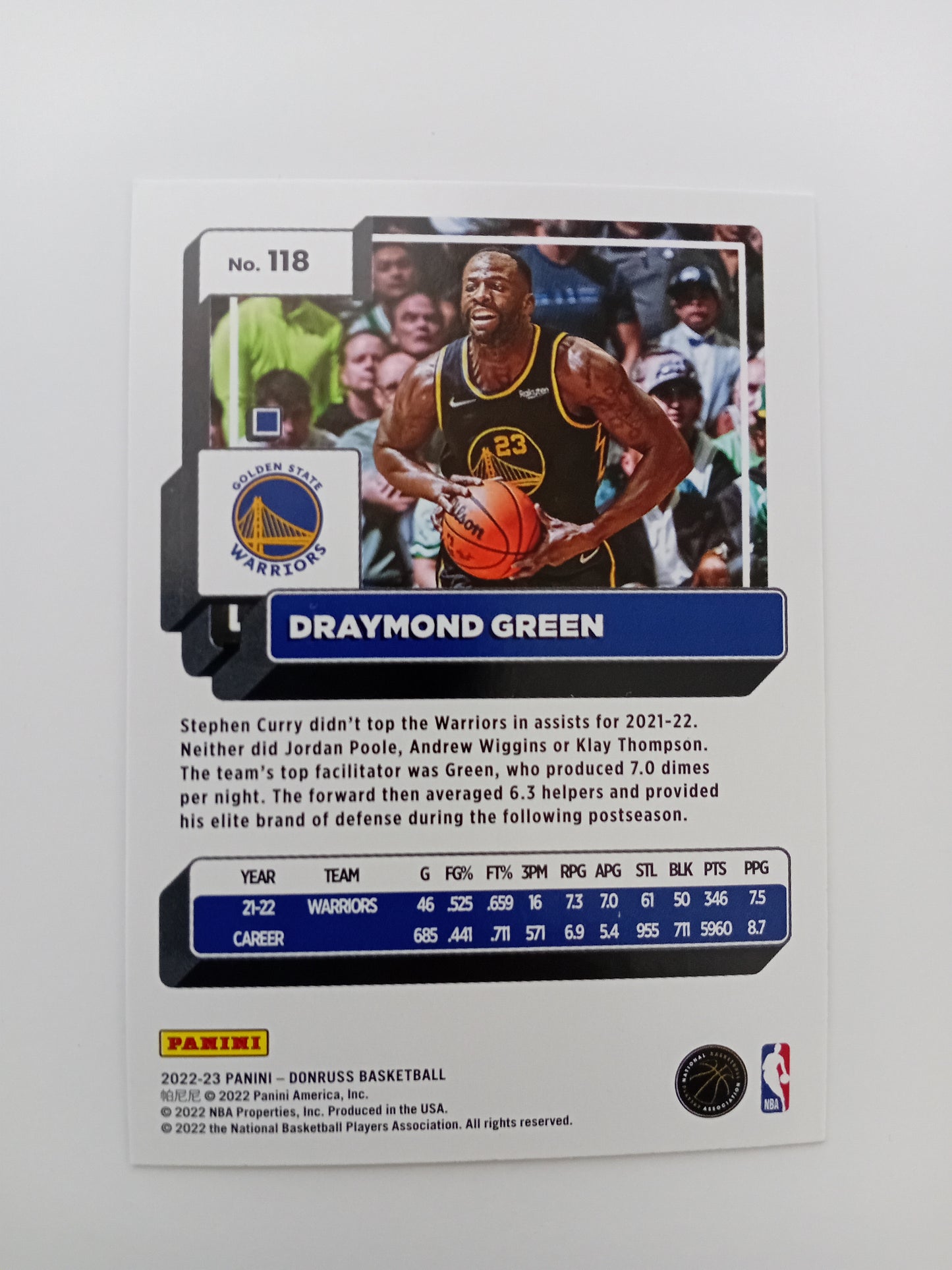 Draymond Green card
