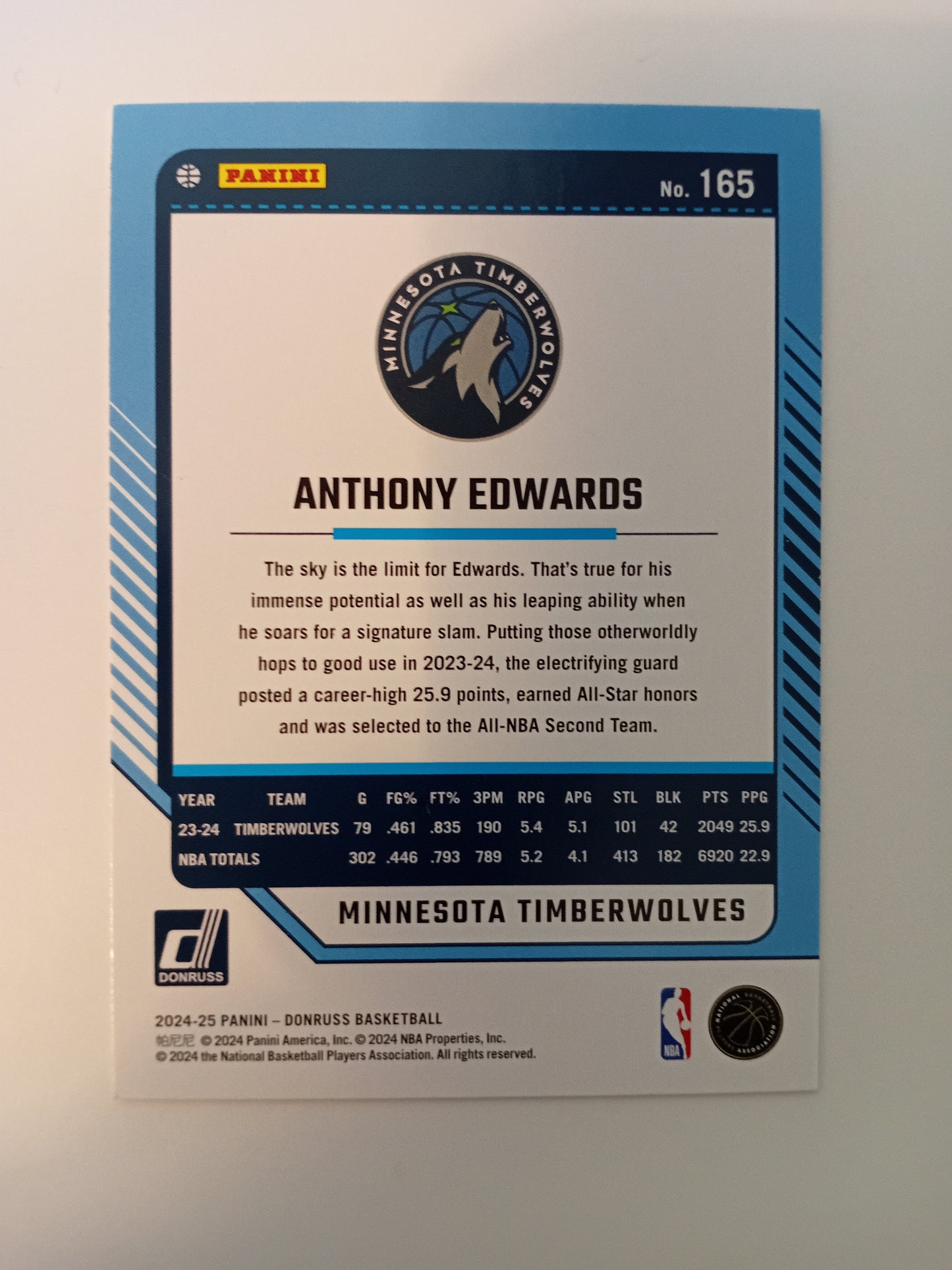 Anthony Edwards card