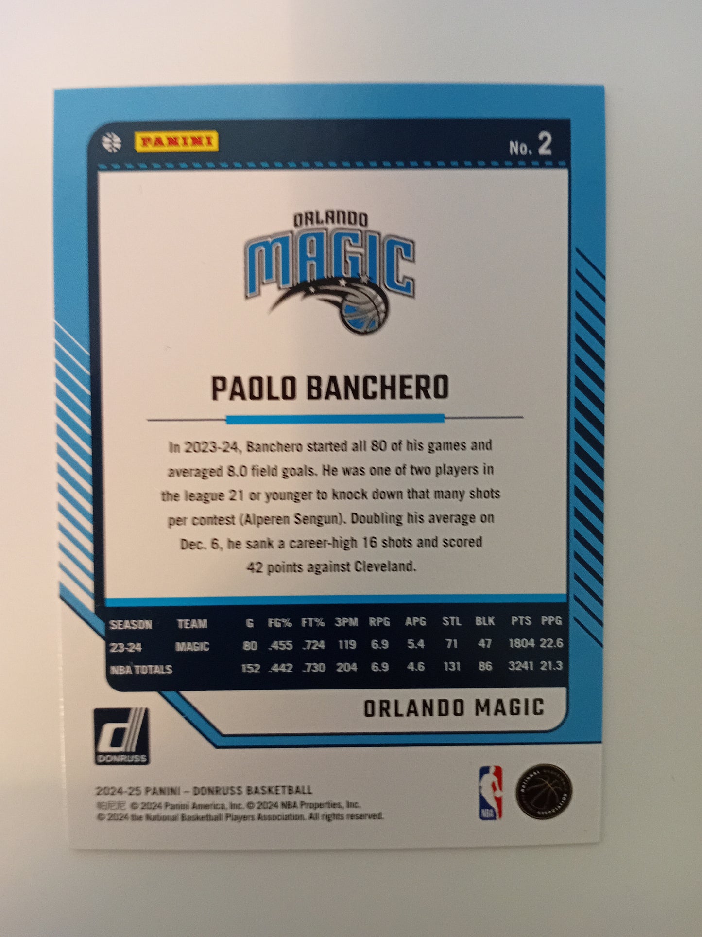 Paolo Banchero card