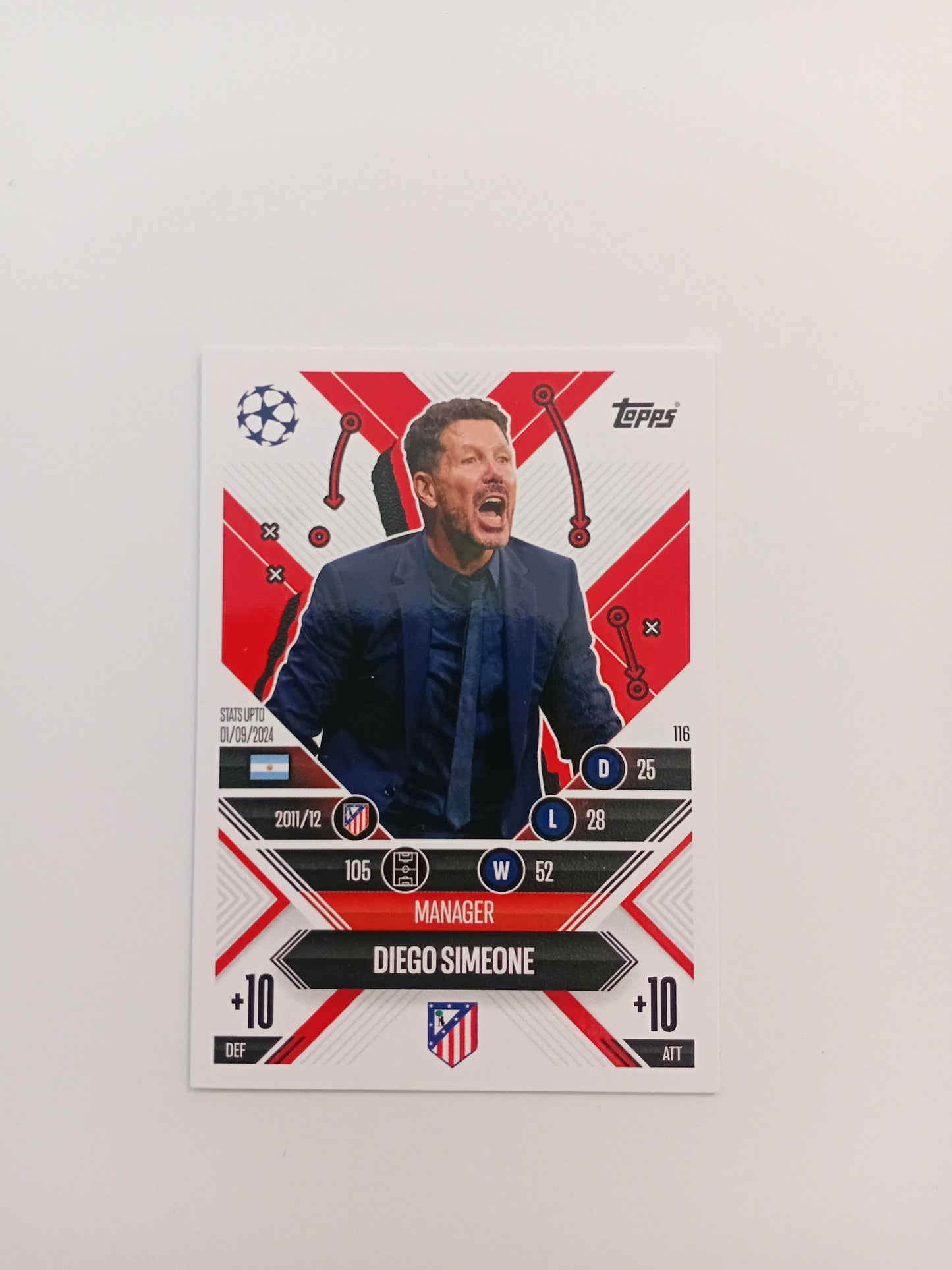 Diego Simeone card