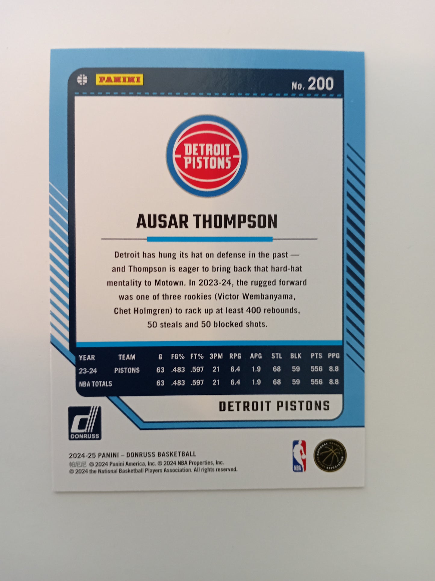Ausar Thompson card