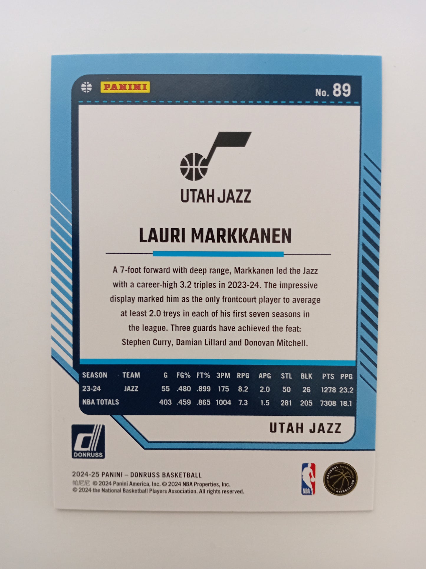 Lauri Markkanen card