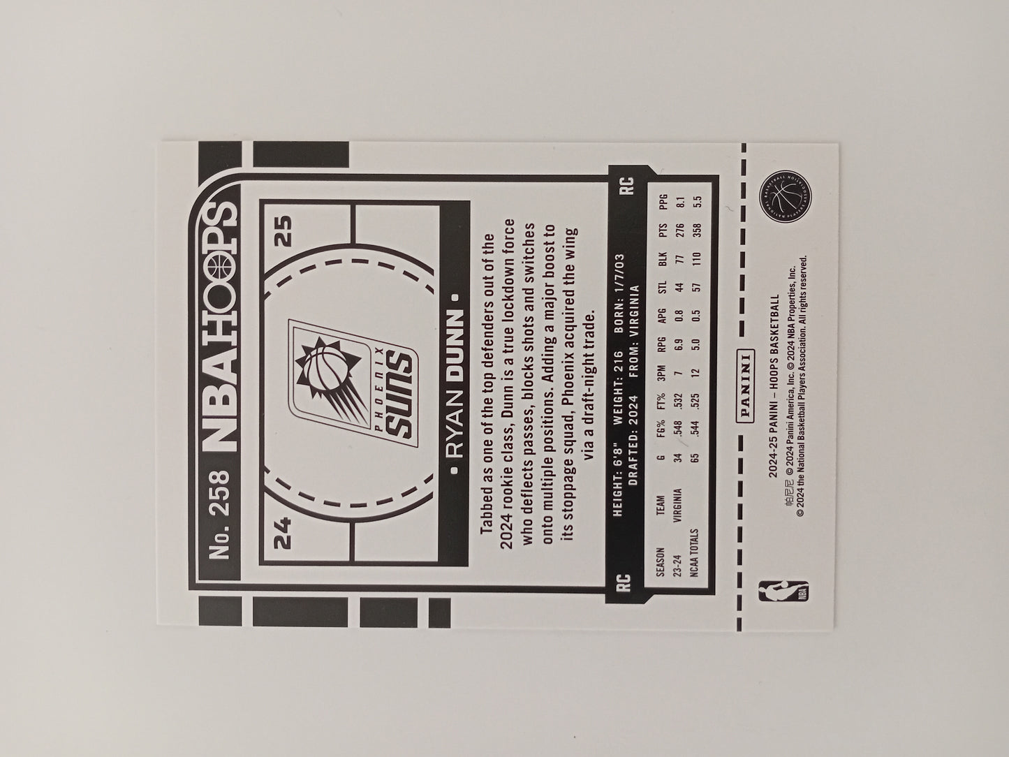 Ryan Dunn Rookie Card