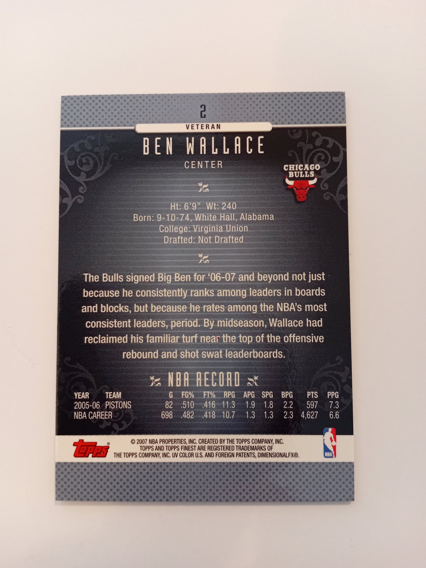 Ben Wallace card (holo)