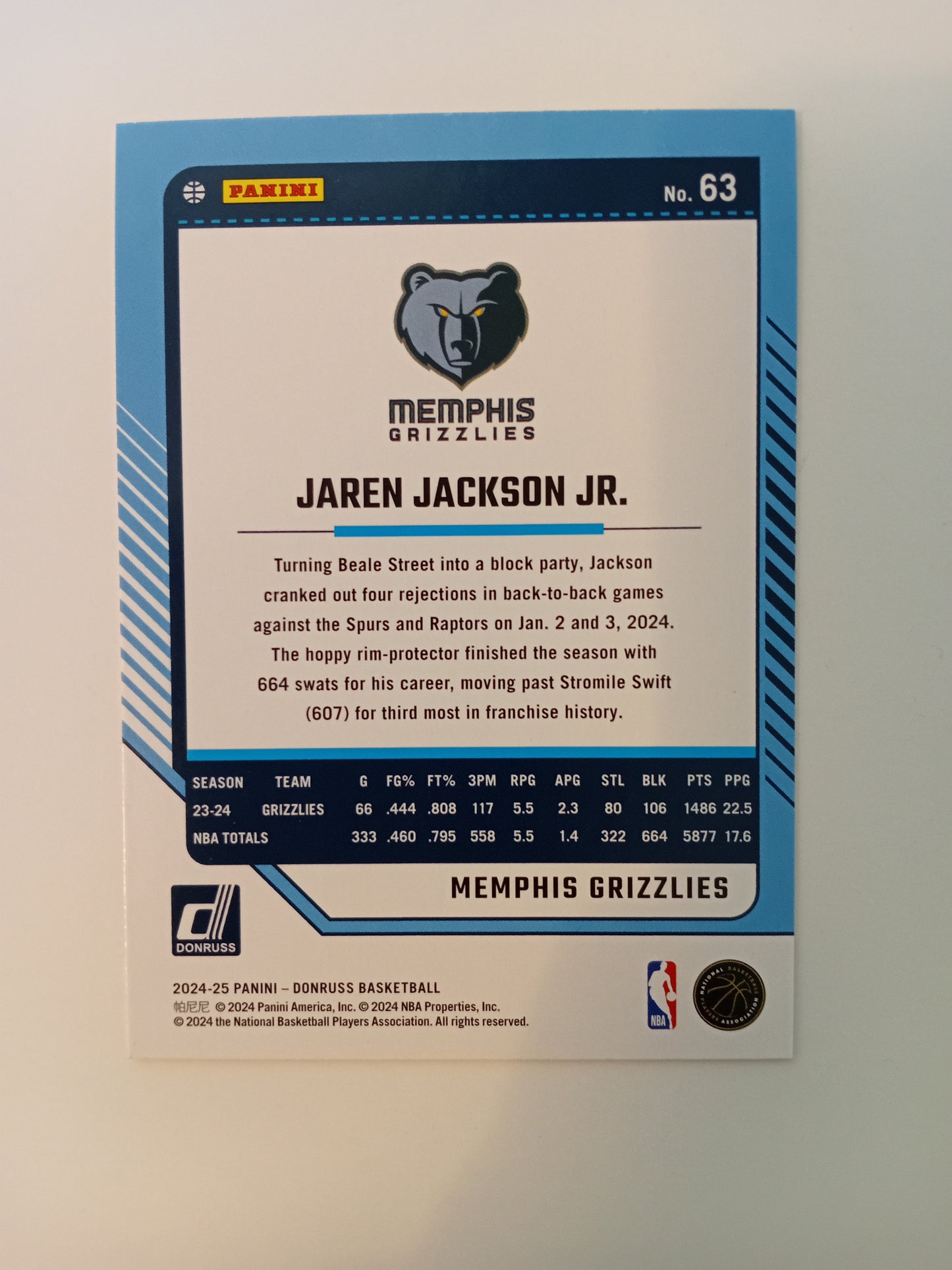 Jaren Jackson Jr. Card