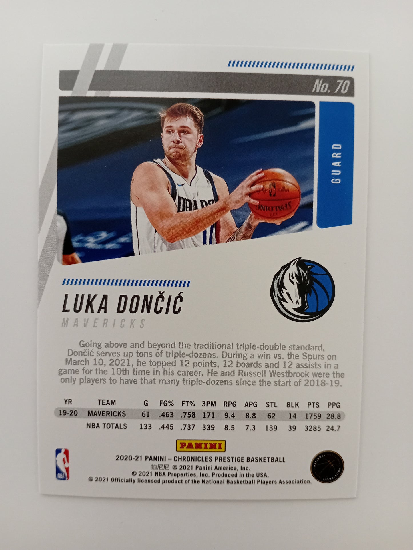Luka Doncic card
