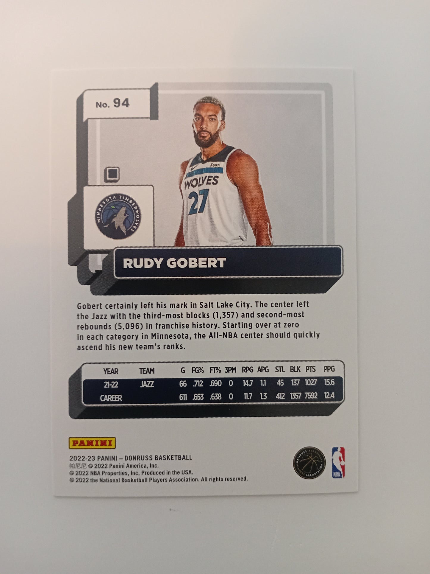 Rudy Gobert card