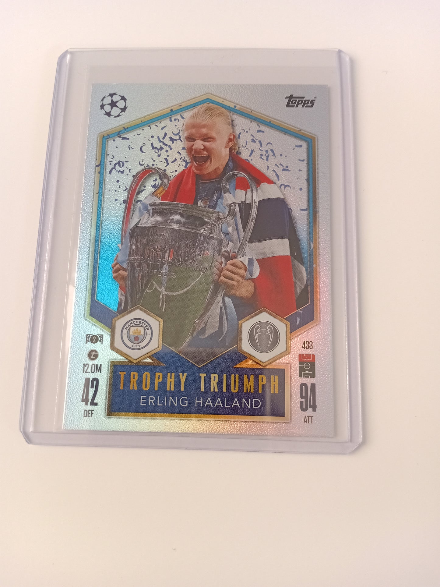 Erling Haaland Card