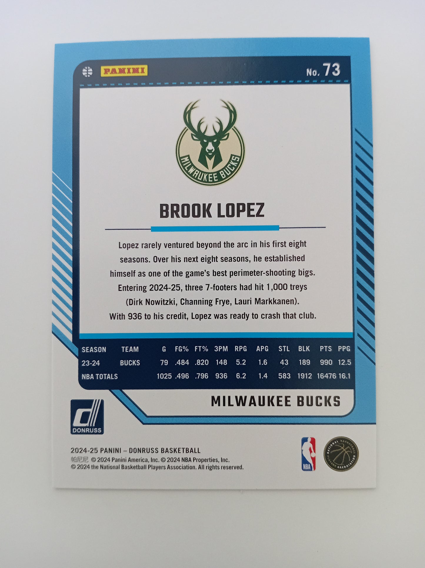 Brook Lopez card