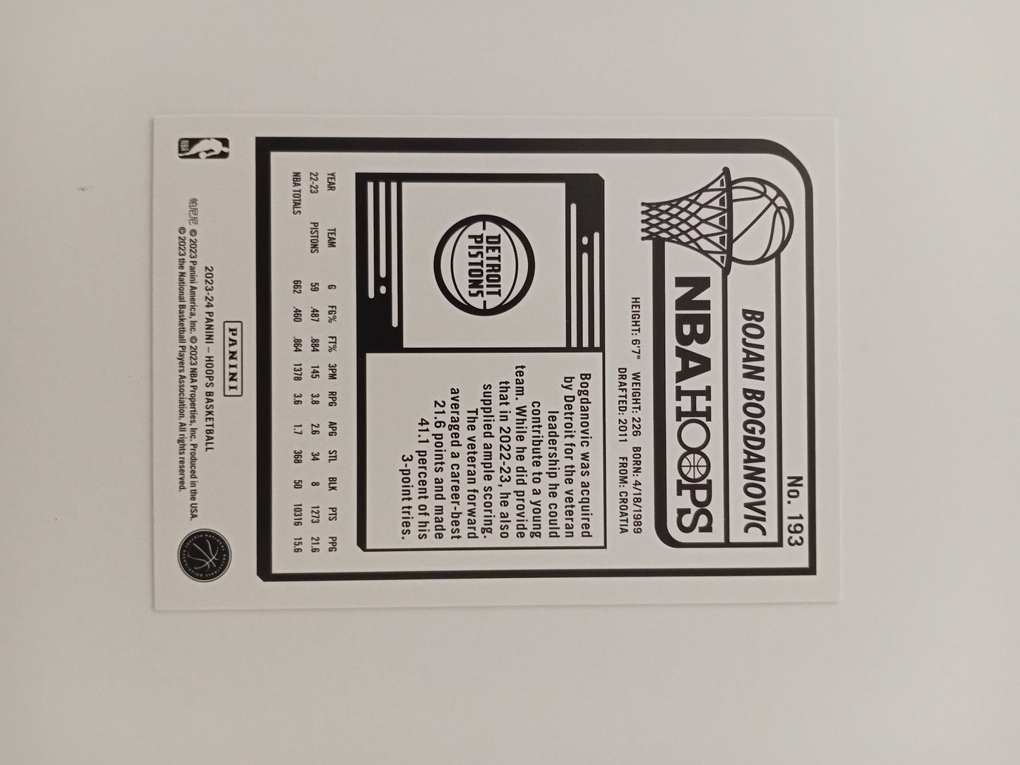 Bojan Bogdanovic card