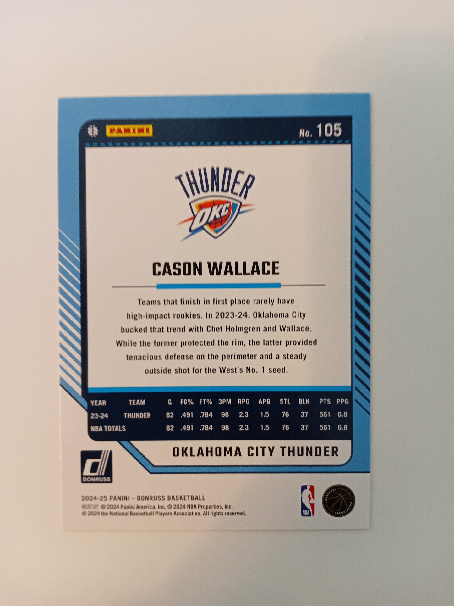 Cason Wallace card