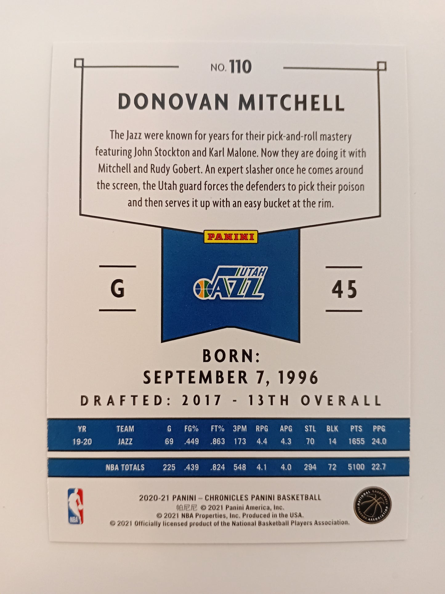 Donovan Mitchell Pink Parallel card