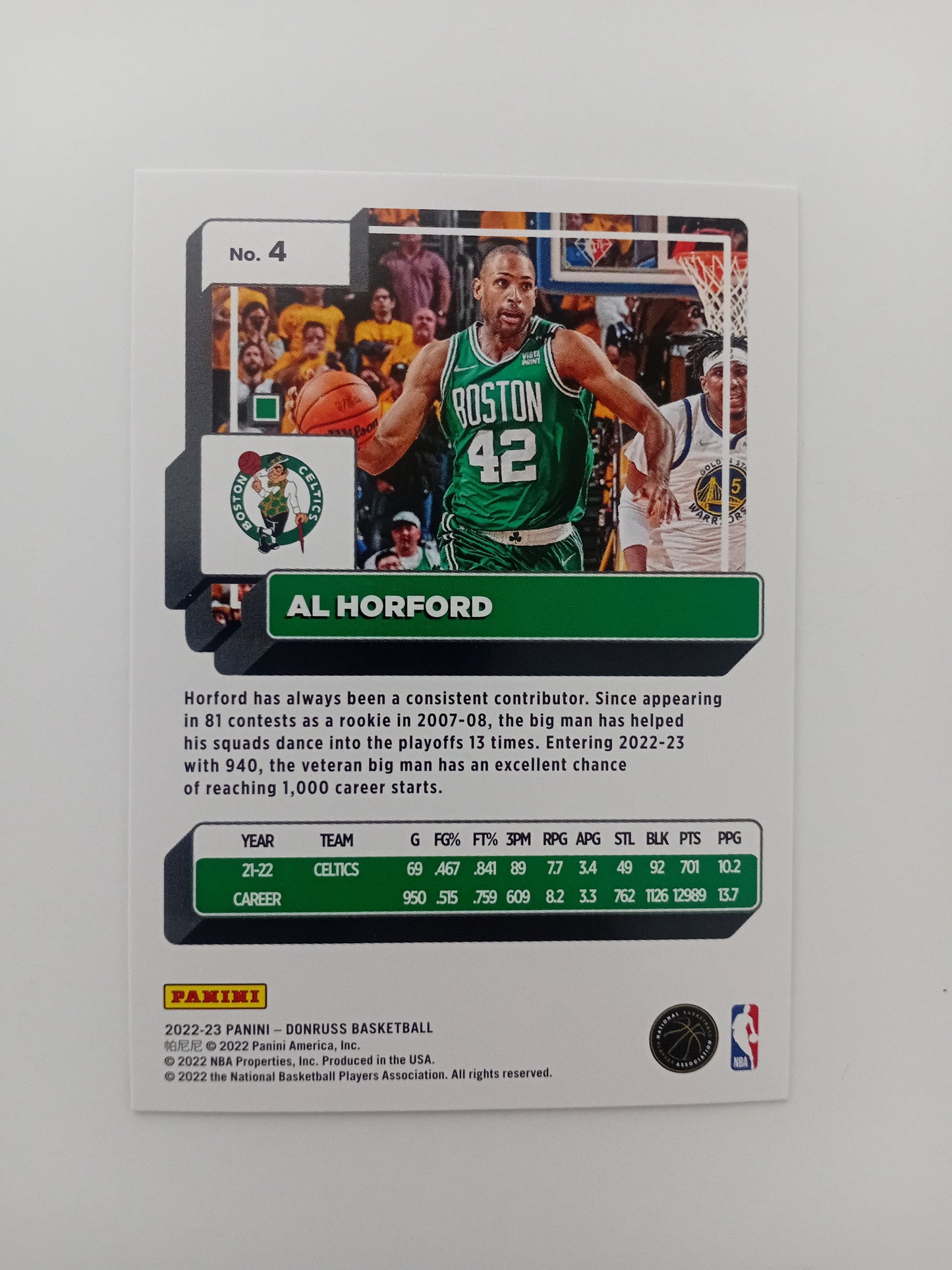 Al Horford card